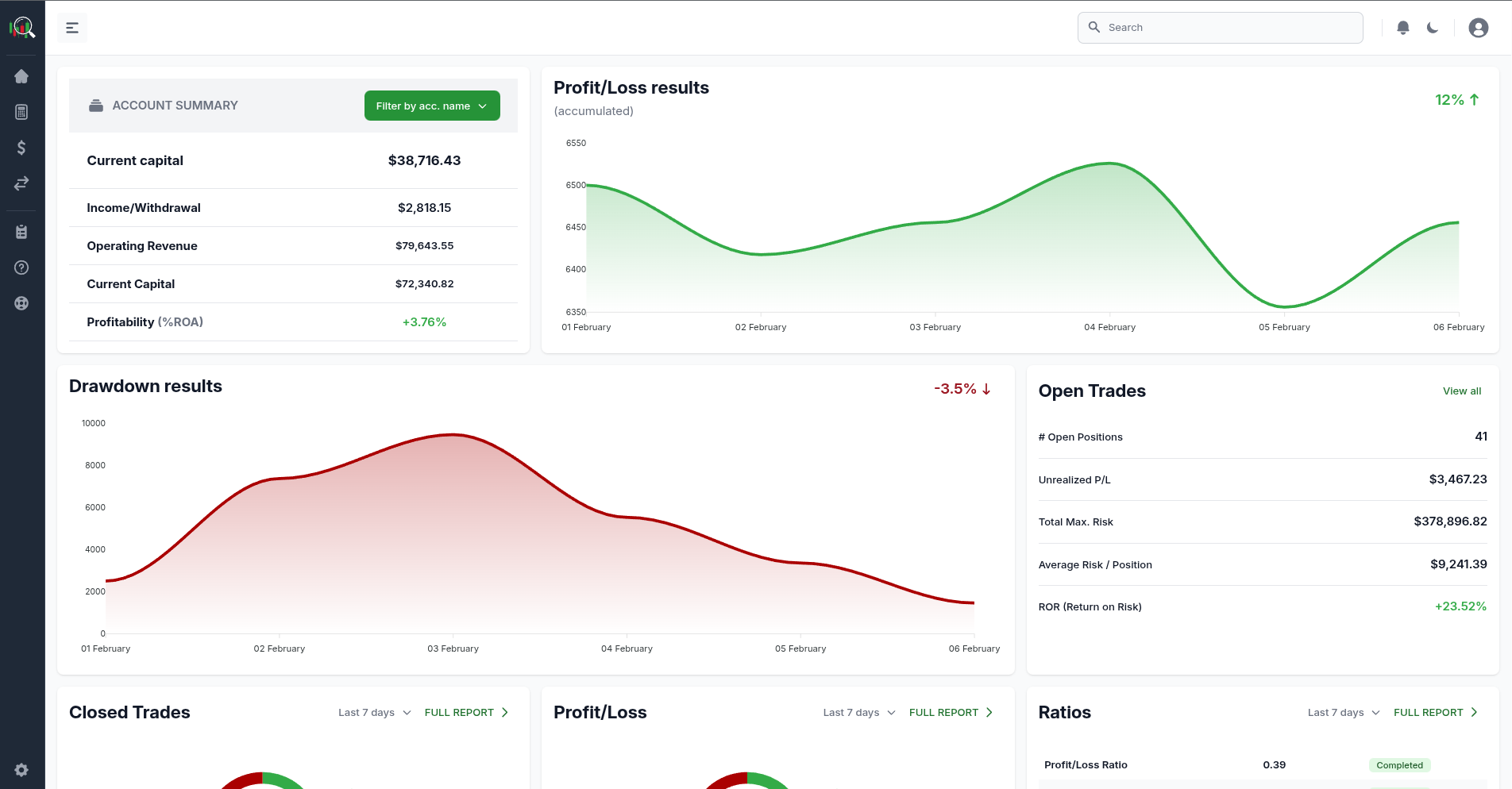 Comprehensive Dashboard with real-time portfolio overview and performance tracking