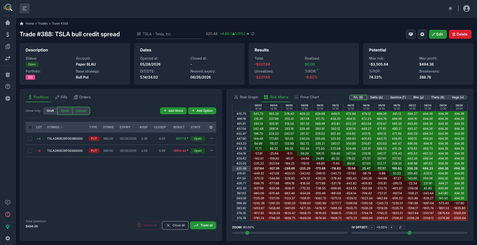 Advanced Risk Visualization with interactive risk matrices and real-time P&L graphs