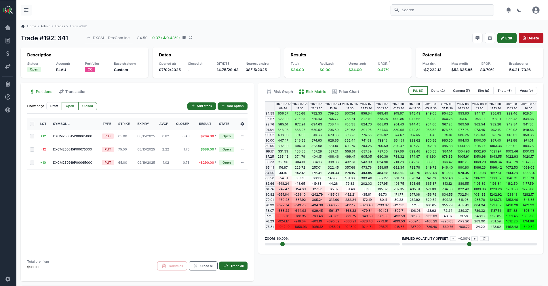 Advanced Risk Visualization with interactive risk matrices and real-time P&L graphs