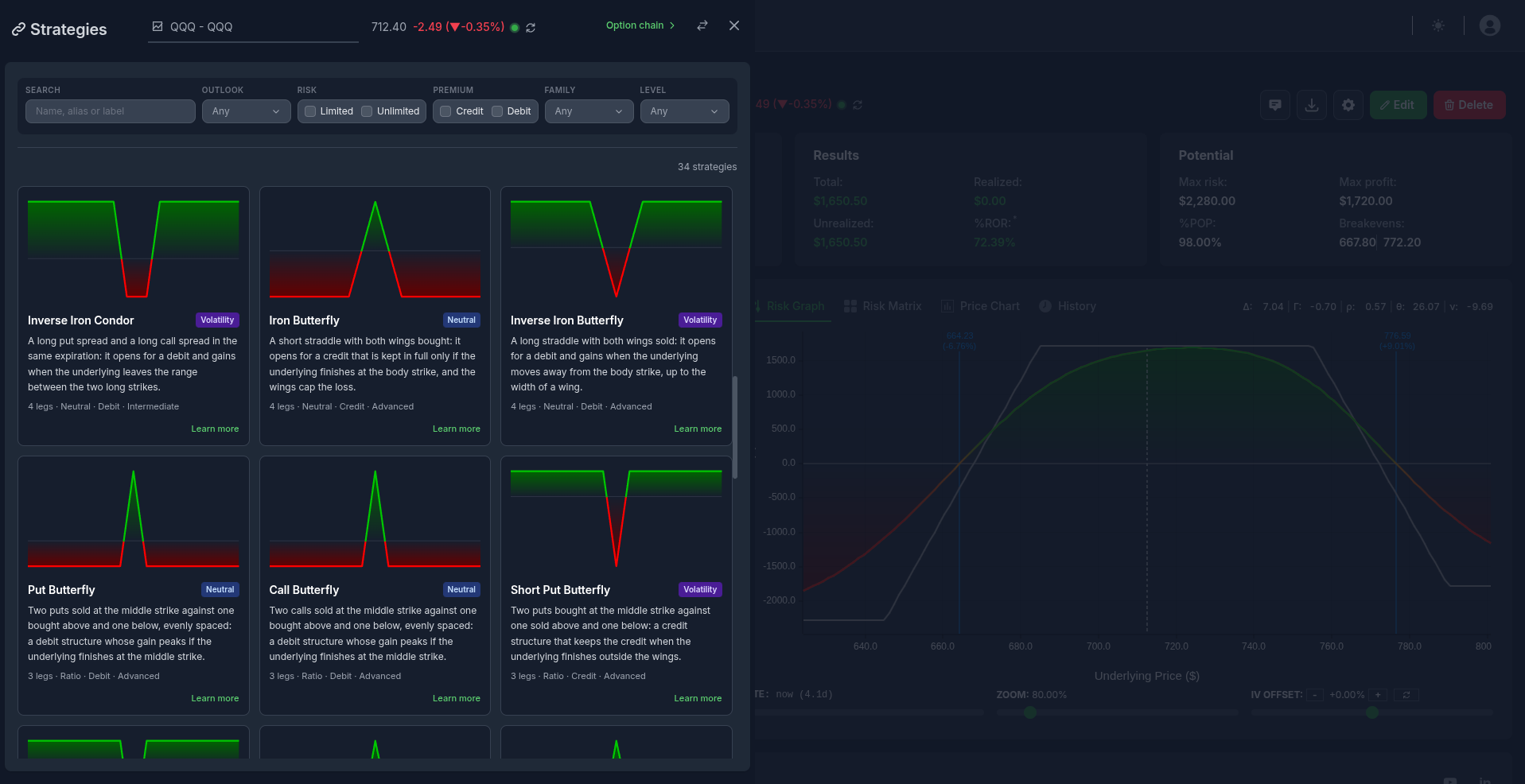 Option Chains and Strategy Builder: a gallery of ready-made options strategies with their payoff profiles