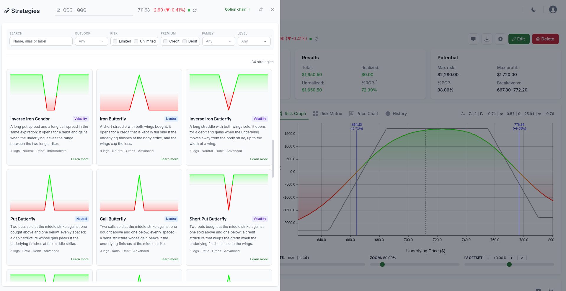 Option Chains and Strategy Builder: a gallery of ready-made options strategies with their payoff profiles