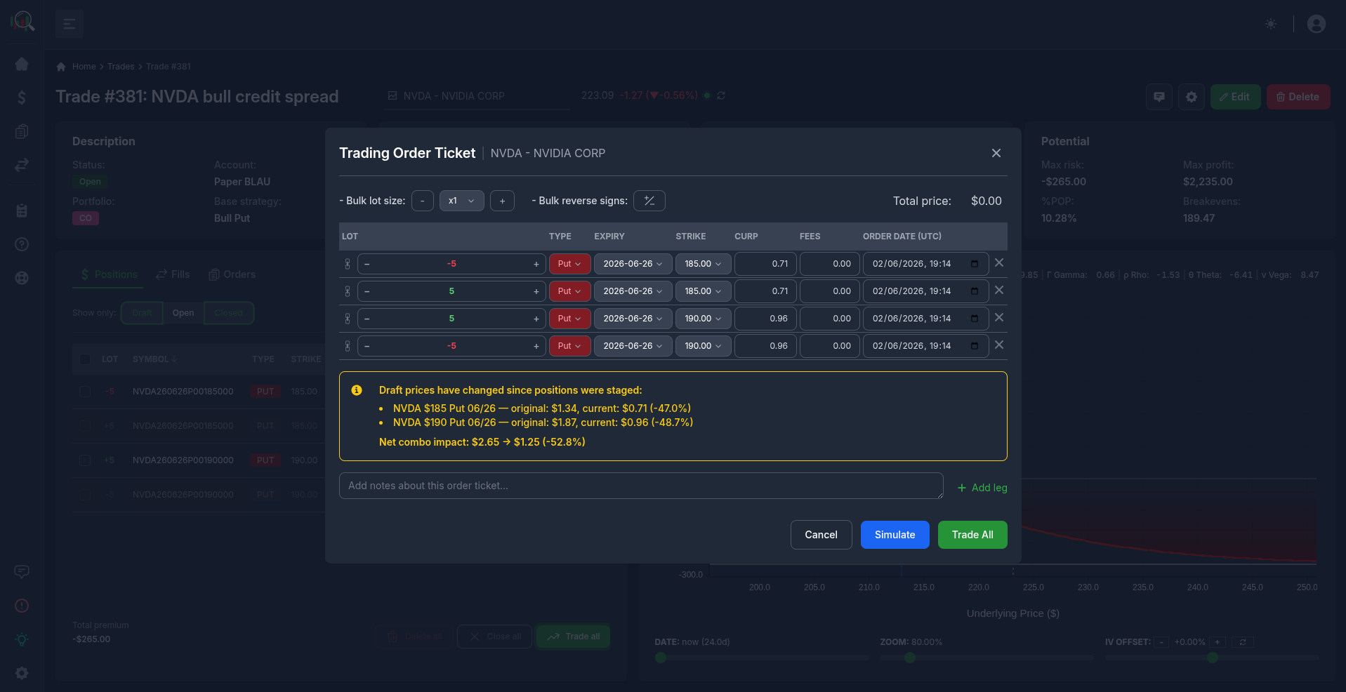 Powerful Order Ticket with intelligent order management and execution tools