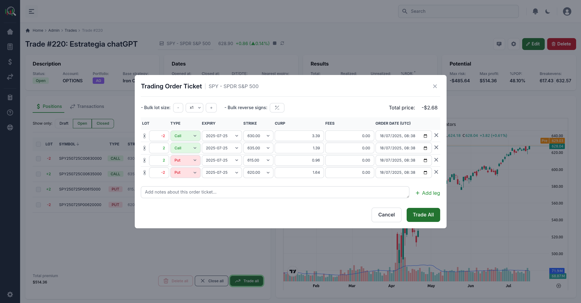 Powerful Order Ticket with intelligent order management and execution tools