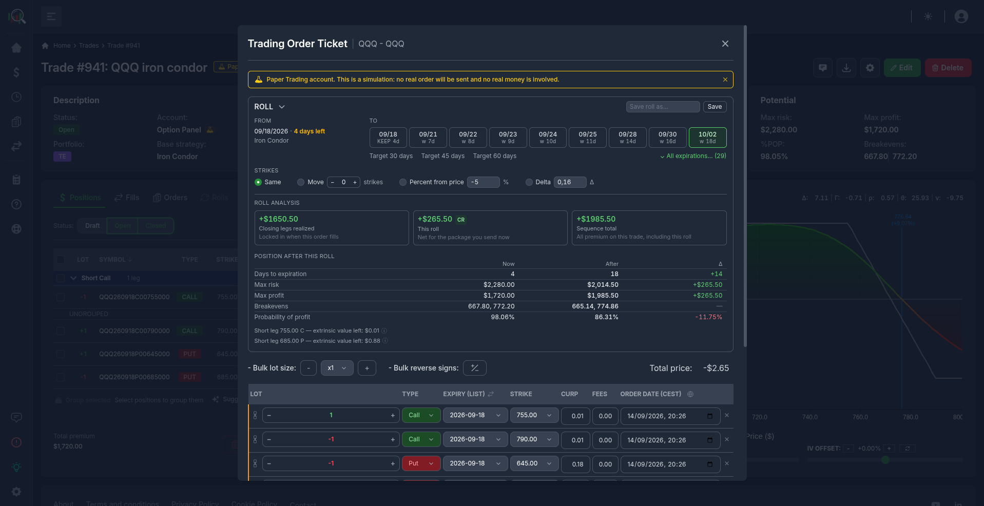 Powerful Order Ticket rolling an iron condor: target expiration, strikes, roll analysis and the position after the roll