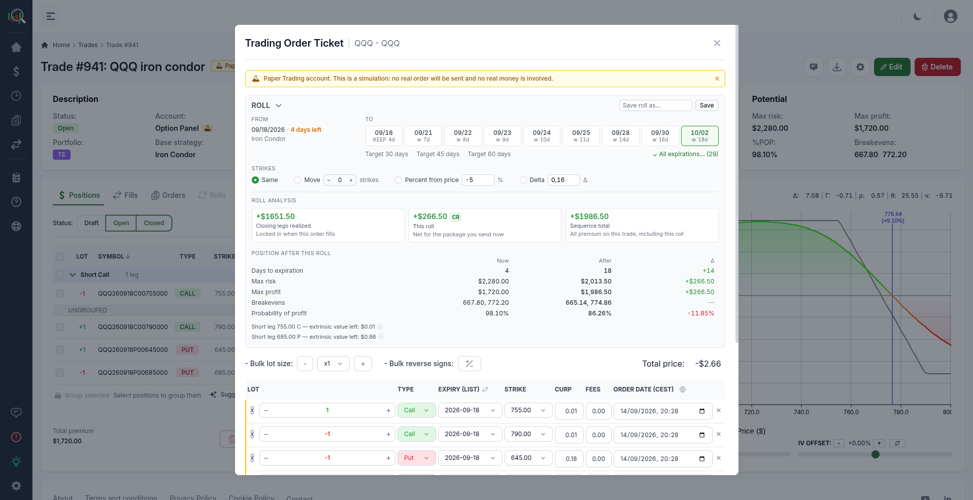 Powerful Order Ticket rolling an iron condor: target expiration, strikes, roll analysis and the position after the roll